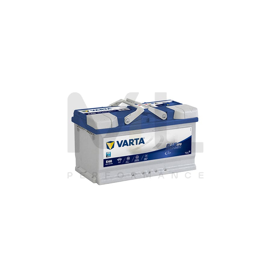 Varta EFB 110 Car Battery - 3 Year Guarantee | ML Performance EU Car Parts