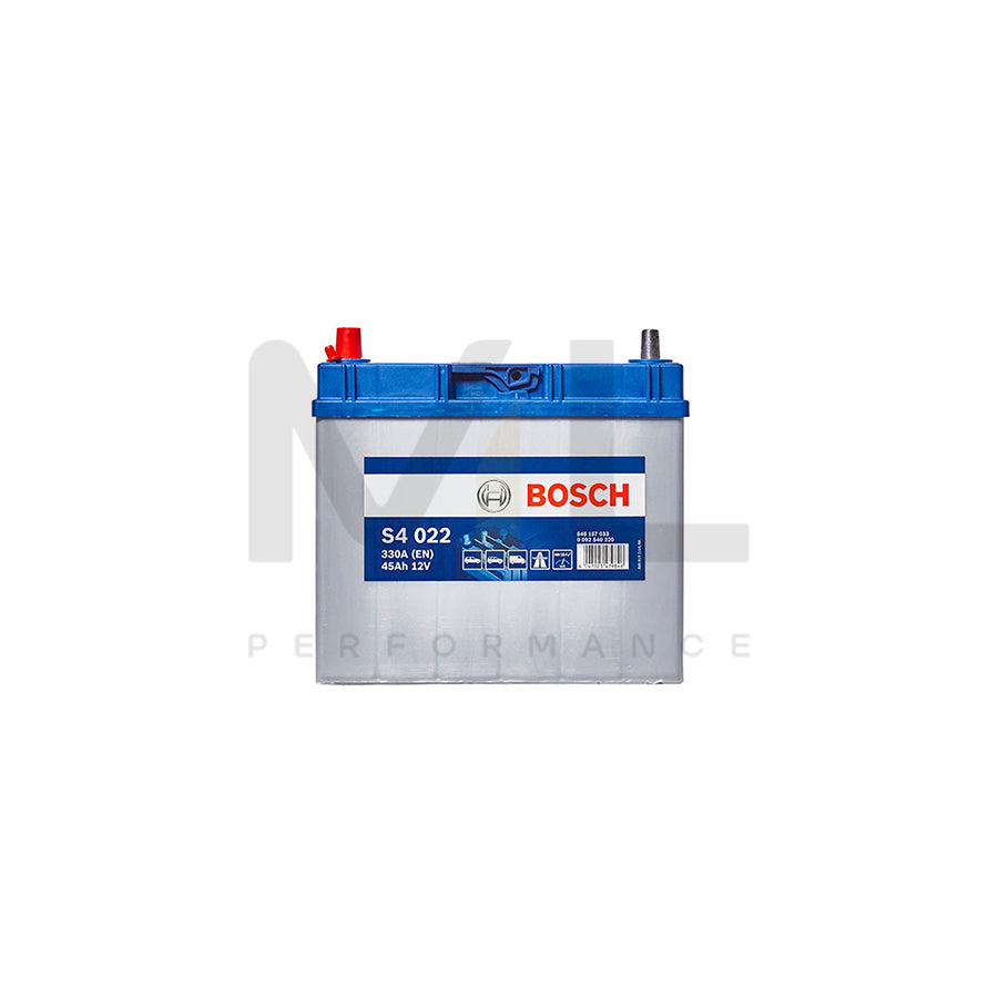 Bosch S4 Car Battery 155 4 Year Guarantee | ML Performance EU Car Parts