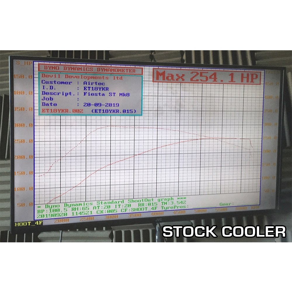 Airtec ATINTFO42 Front Mount Intercooler for Fiesta Mk8 1.5 ST 200PS