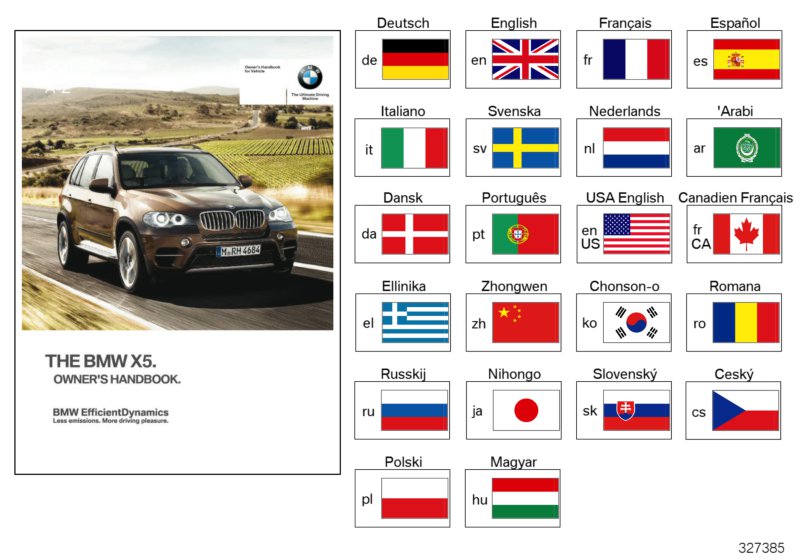 Genuine BMW 01402605327 E70 Owner's Manual For E70 EN US, MJ 2011 (Inc. X5) | ML Performance EU EU Car Parts
