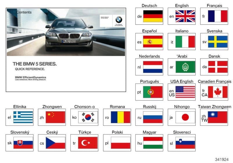 Genuine BMW 01402916503 Quick Reference Guide For F10, F11, F18 EN US (Inc. 535dX, 530d & 530i) | ML Performance EU EU Car Parts