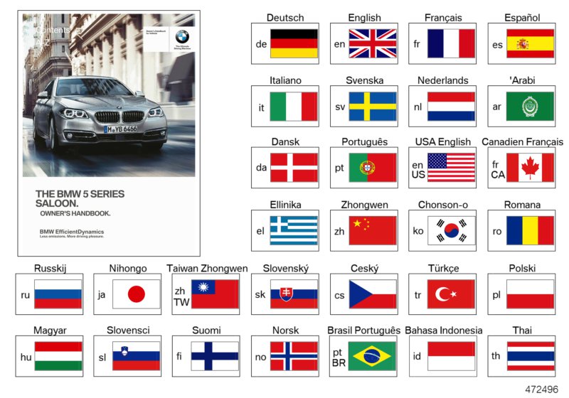 Genuine BMW 01402929654 Owner's Manual F10, F18 FR (Inc. 520d, 550i & 535iX) | ML Performance EU EU Car Parts