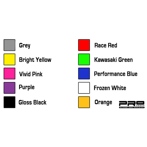 Airtec ATINTFO9 Fiesta RS Turbo Stage 1 Single Pass Intercooler Upgrade