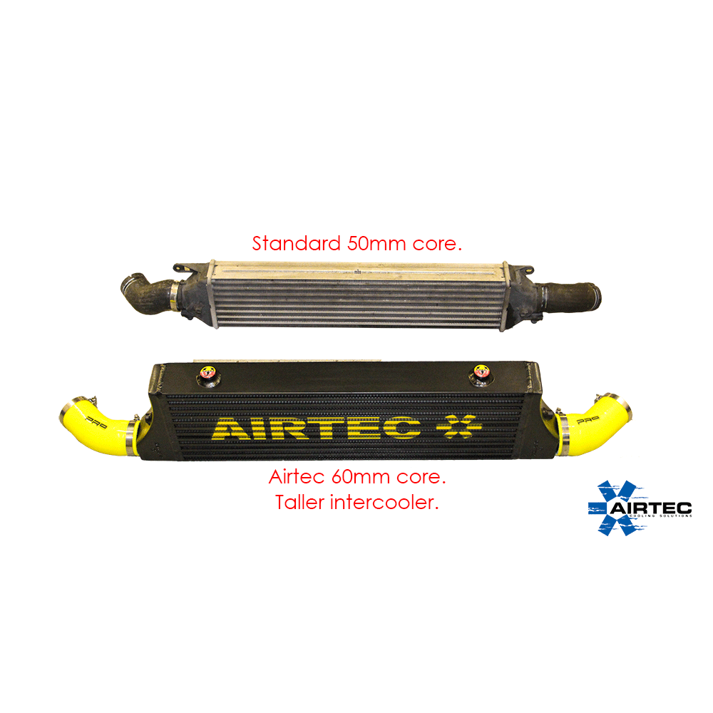 Airtec ATINTFT2 Intercooler for Fiat Punto Abarth