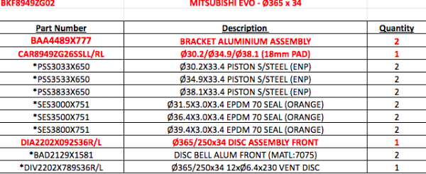 Alcon BKF8949ZG02 Pro Race Brake Kit - Evo 4-10