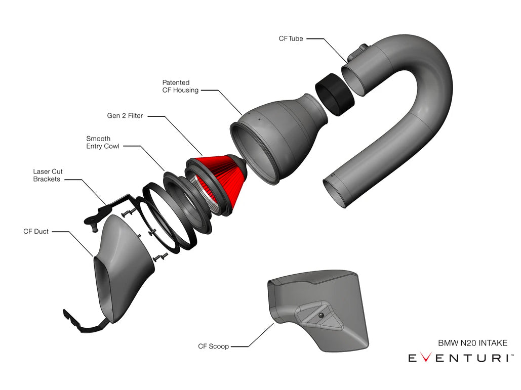 Eventuri BMW N20 Carbon Intake (125i, 220i, 320i & 328i) - ML Performance EU