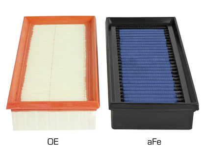 aFe Mercedes-Benz AMG C63 S Magnum FLOW Pro 5R Air Filters (C205/A205)