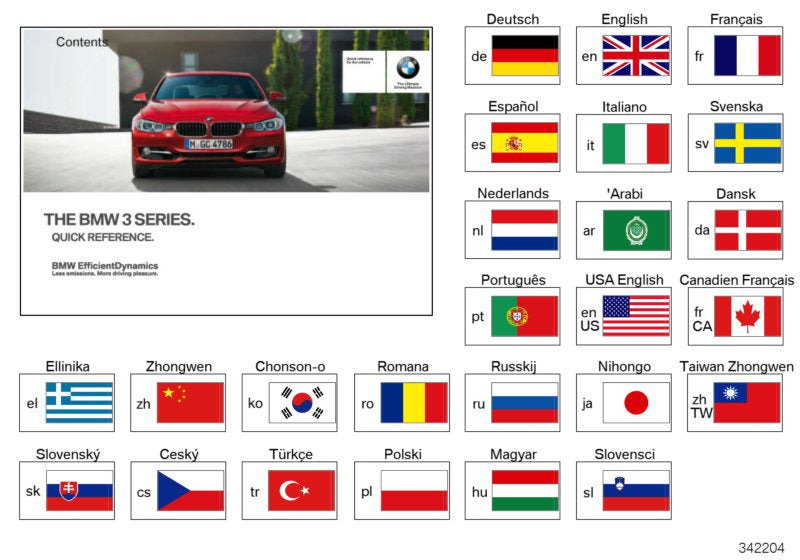 Genuine BMW 01402912175 Quick Reference Guide For EN US (Inc. 335i, 328d & 328i) | ML Performance EU EU Car Parts