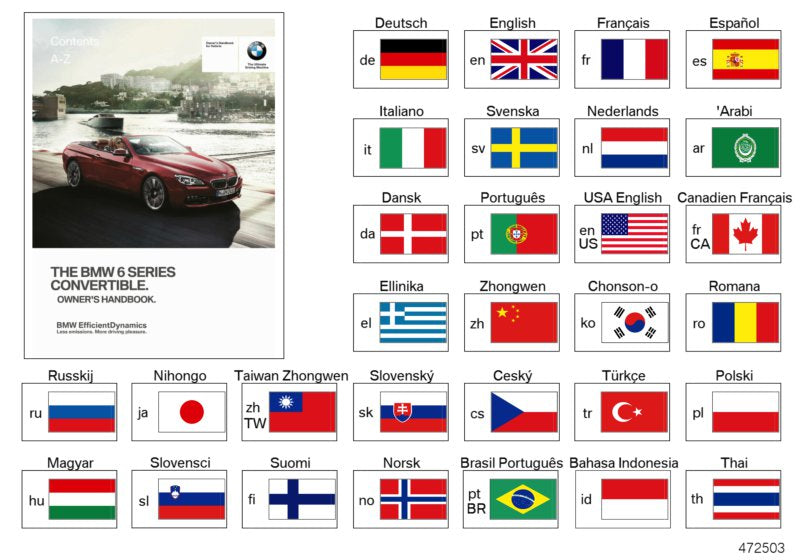Genuine BMW 01402606521 Owner's Manual EN US, MJ 2011 (Inc. 650i) | ML Performance EU EU Car Parts