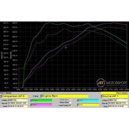 Cobra Exhaust BMW M135i Sports Cat / De-Cat Downpipe Performance Exhaust